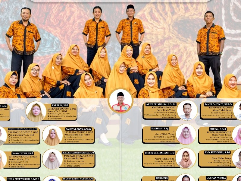 Struktur Organisasi - SD NEGERI 5 PATOKAN